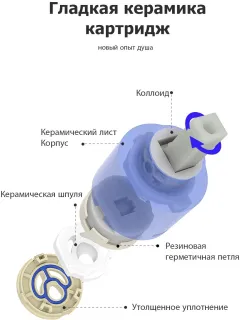 Гигиенический душ со смесителем Gappo G2007-6 чёрный